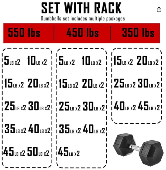 350lb-450lb-550lb Dumbbell sets with Rack